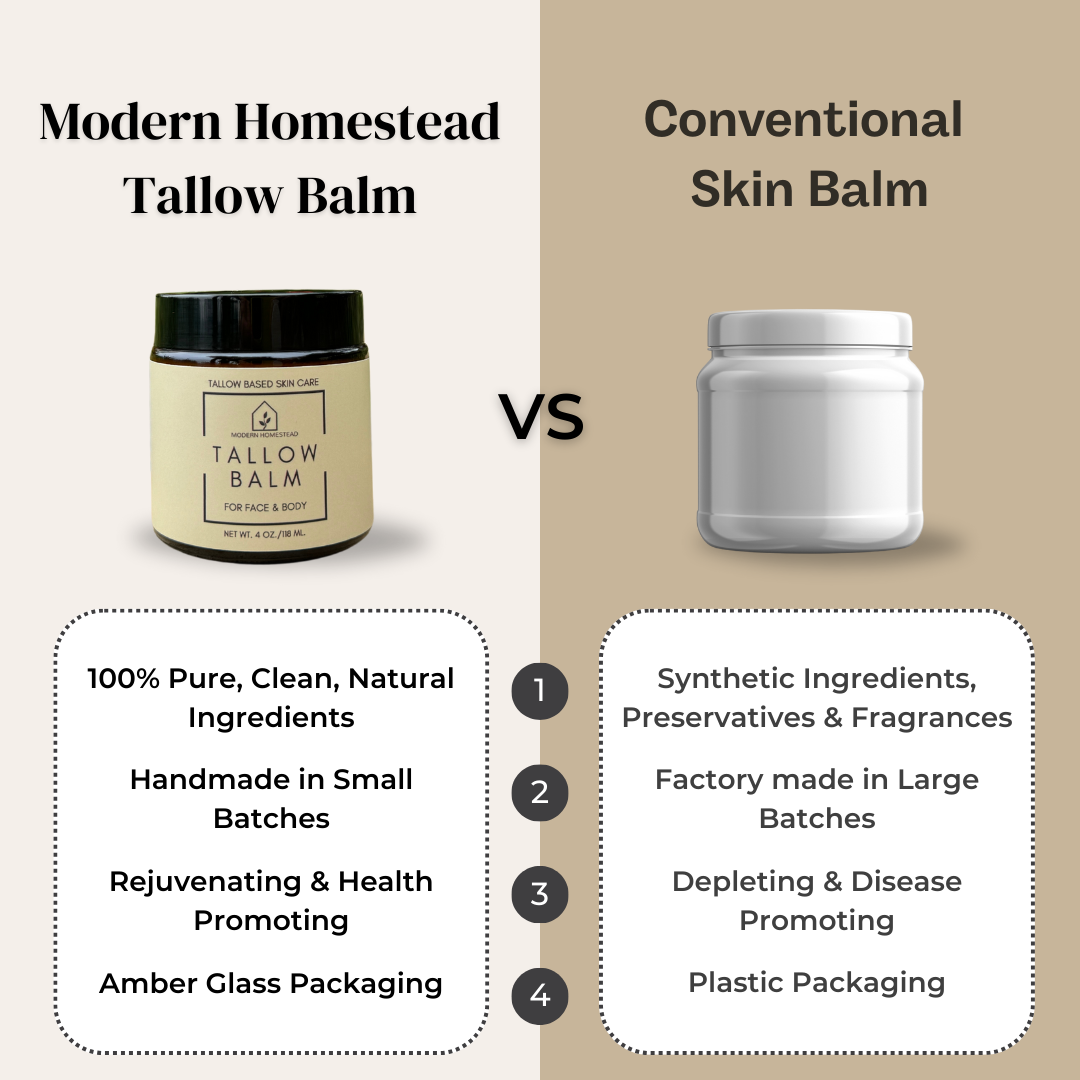 Tallow Balm